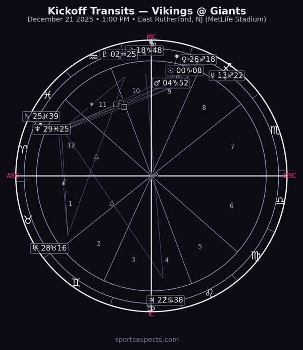 2025-12-21 Vikings at Giants