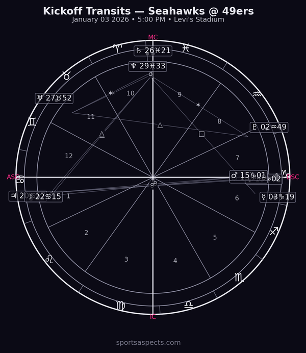 2026-01-03 Seahawks @ 49ers