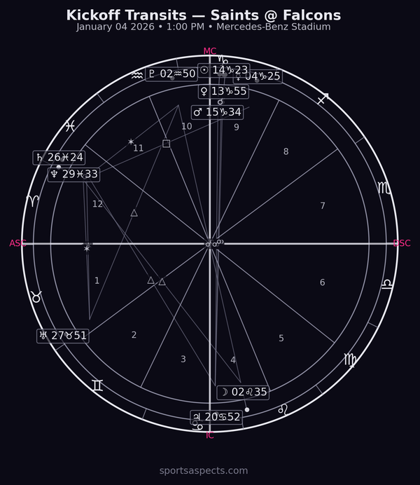 2026-01-04 Saints @ Falcons